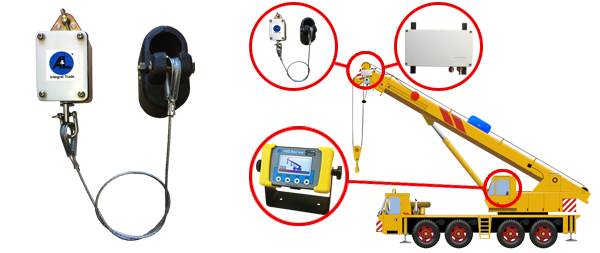 Fin de Carrera – Anti-Two Blocks Switch A2B